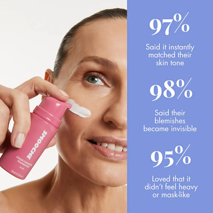 Smooche Color Changing Foundation - Skin Tone Adapting Liquid Foundation for Women, Self Adjusting Natural Finish, Blurs Imperfections & Fine Lines, SPF 15,1.01 Fl Oz